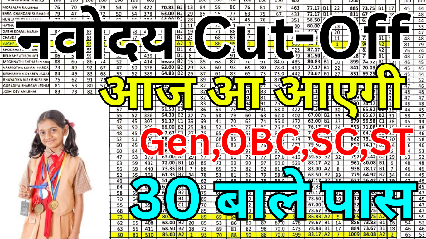 Navodaya Cut Off Out – Category Wise पूरी लिस्ट