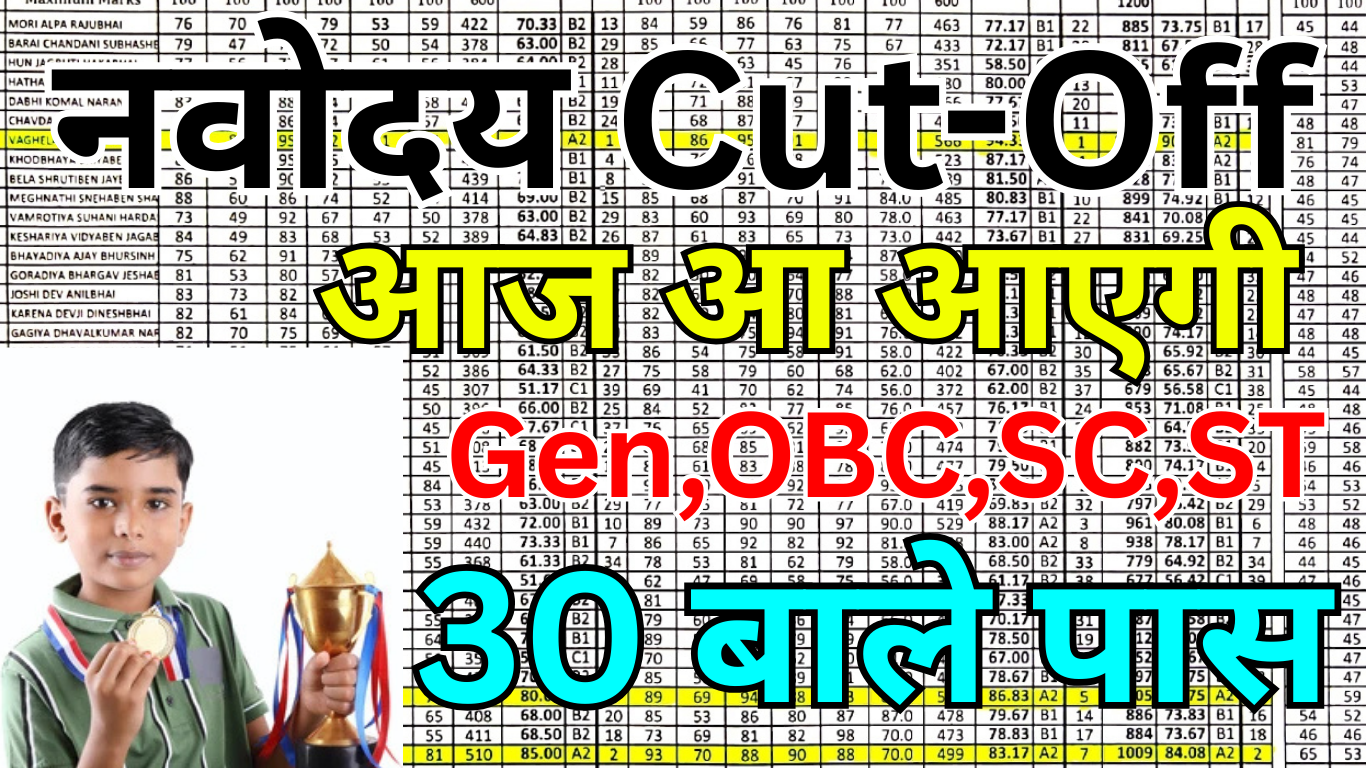 Navodaya Cut Off आ गई – Result Link Active