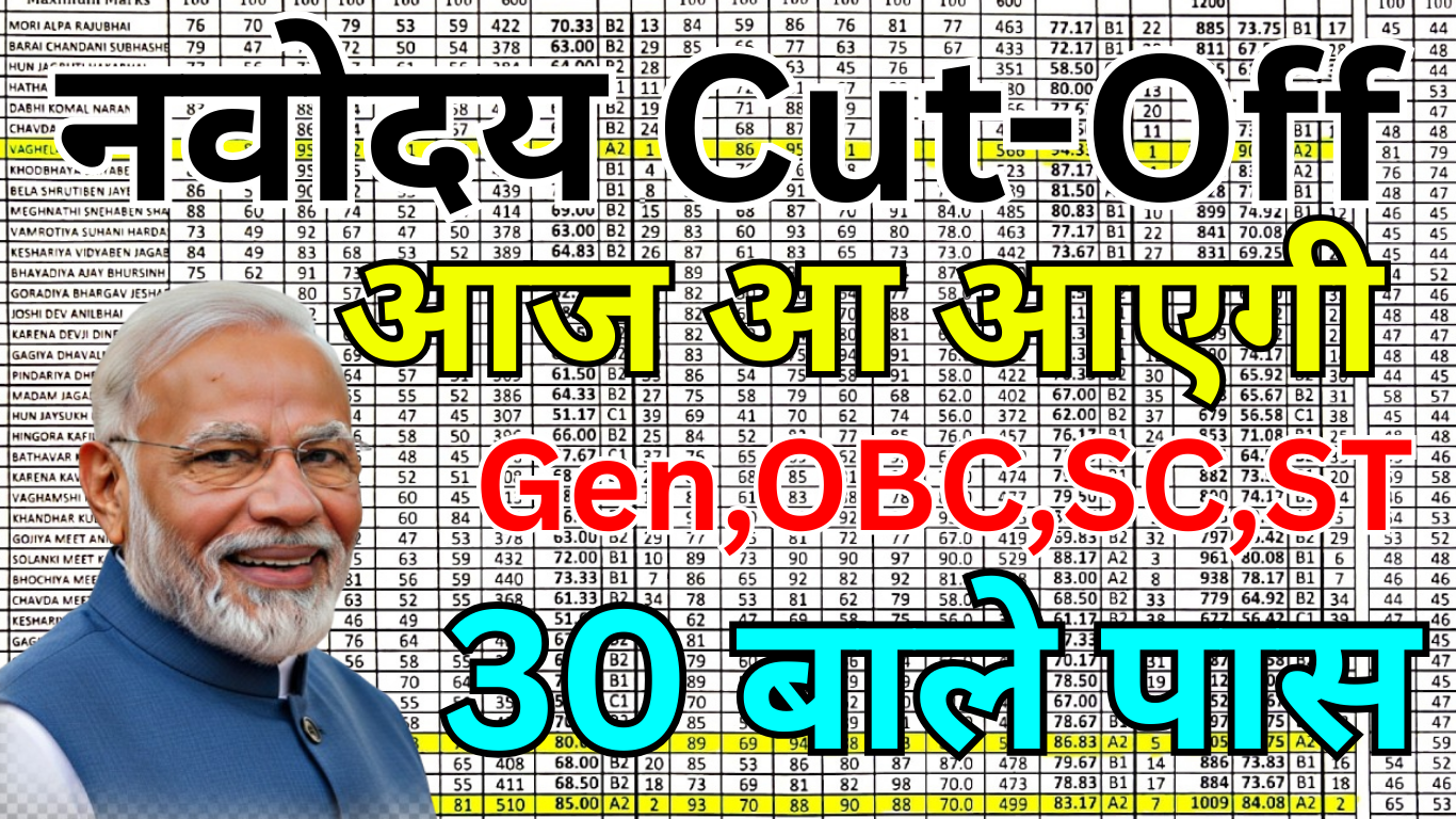 Navodaya Cut Off आ गई – Selection Chances क्या हैं