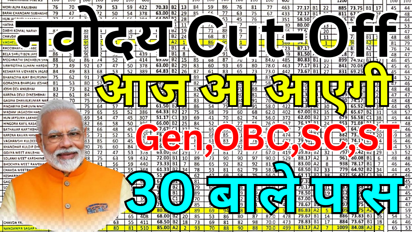 Navodaya Cut Off Update – Complete Merit List जारी