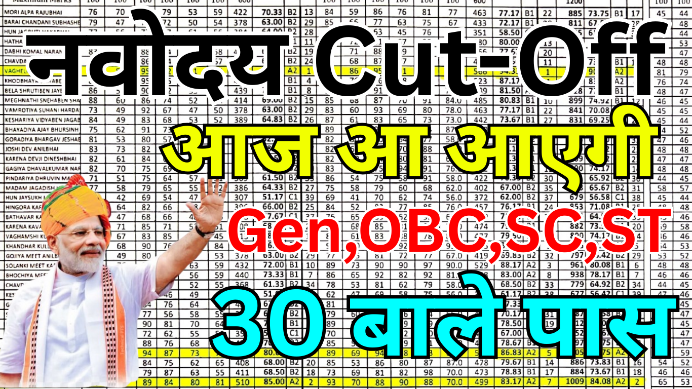 Navodaya Cut Off Out – इस साल Cutoff High क्यों गया