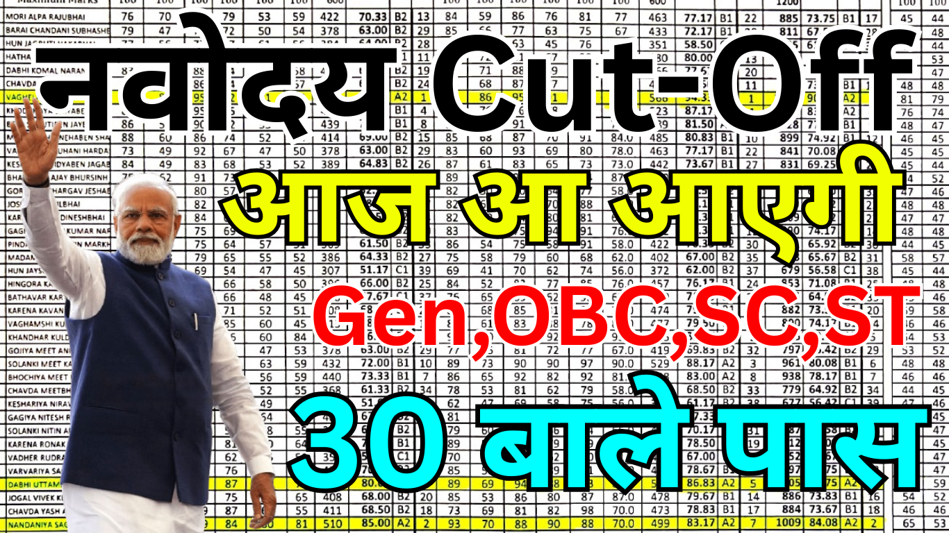 Navodaya Cut Off घोषित – Class 6 Merit List देखें