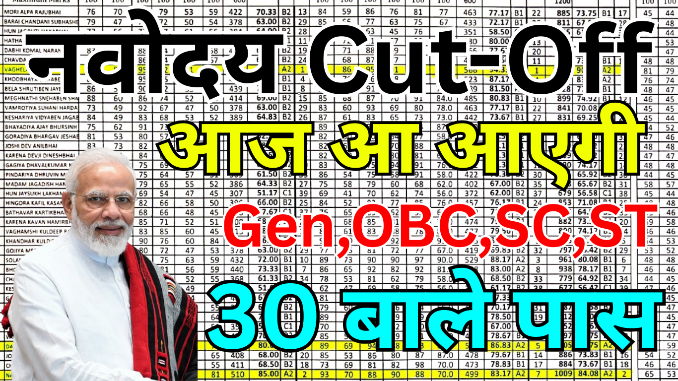 Navodaya Cut Off Result – अभी देखें आपकी स्थिति