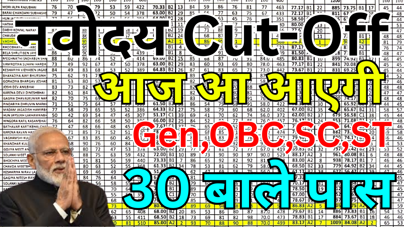 Navodaya Cut Off आई – क्या आप पास हुए