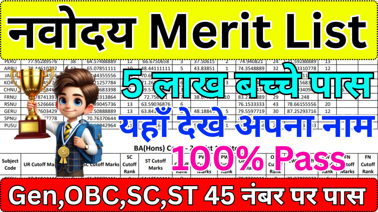 Navodaya Merit List 2025 – Direct Download Link