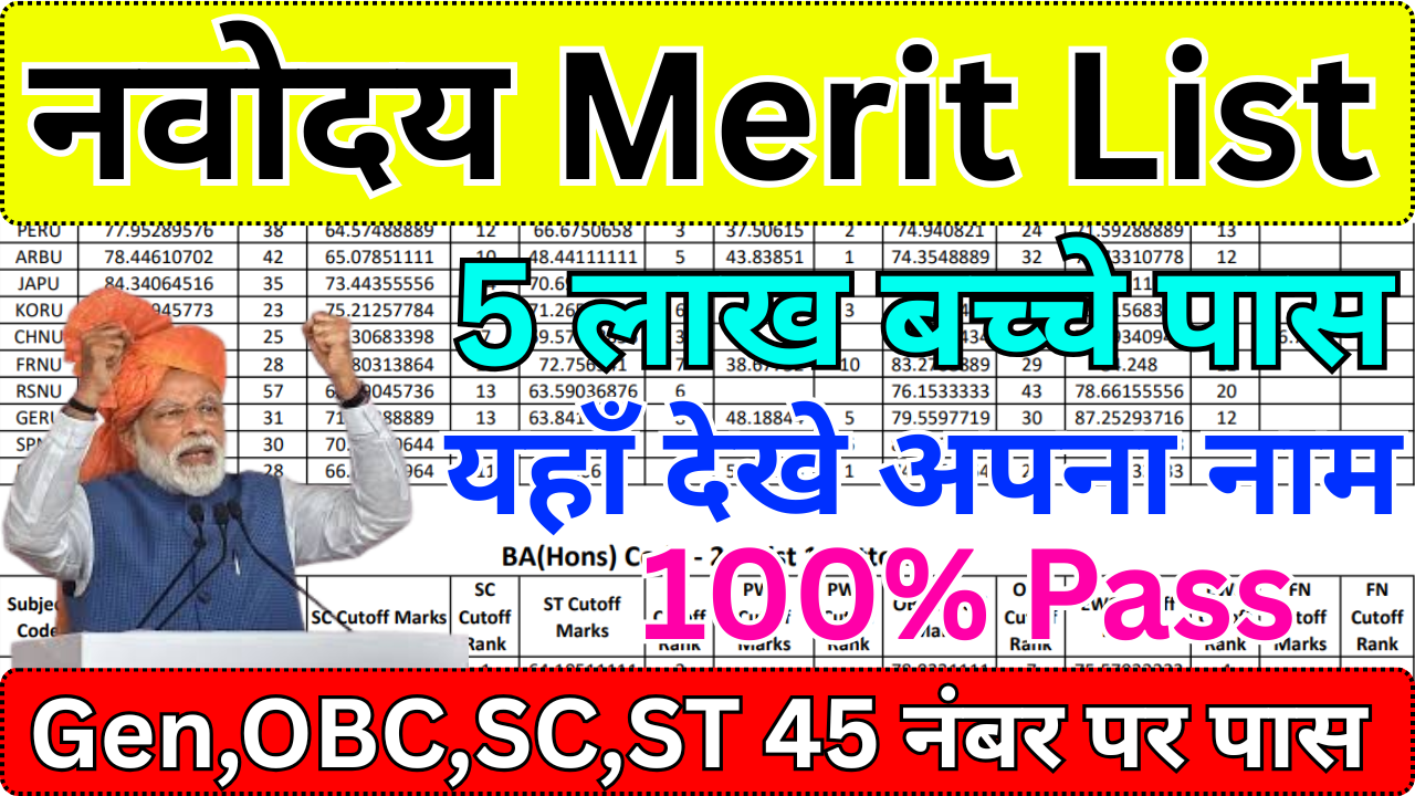 Navodaya Admission Merit List 2025 – Check Your Name Here