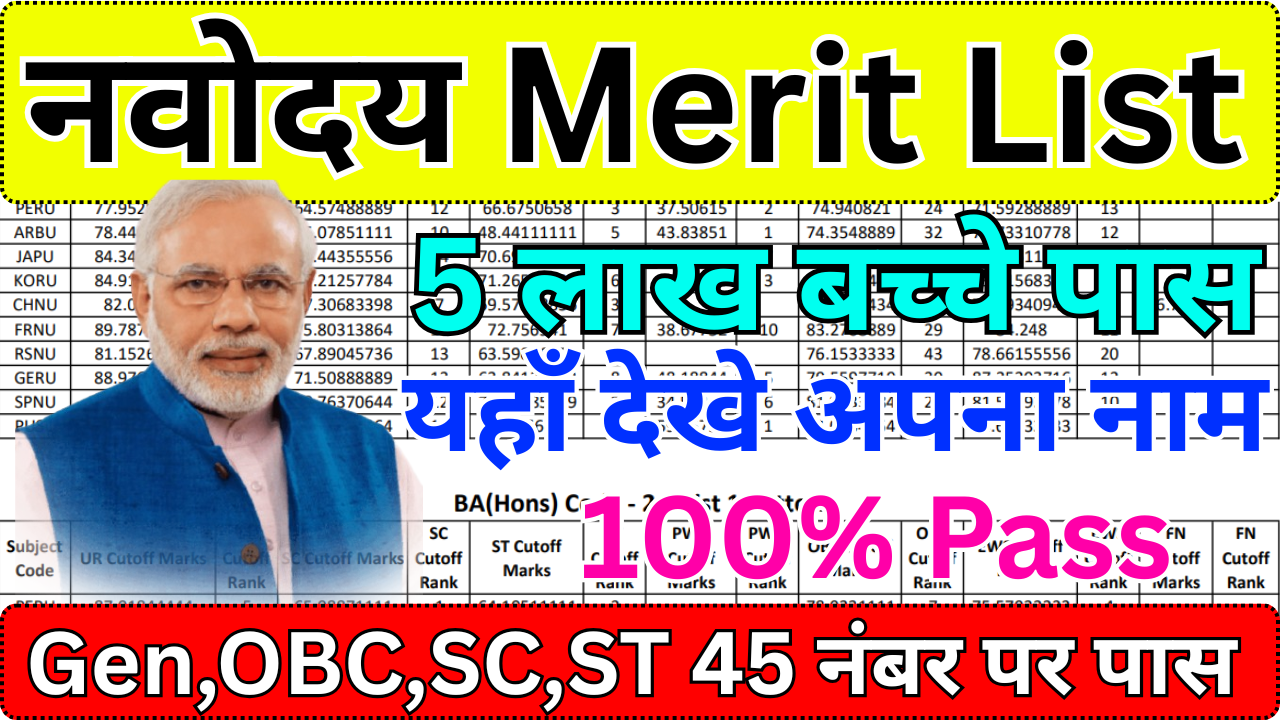 Navodaya Class 9 Merit List 2025 – Official PDF Out