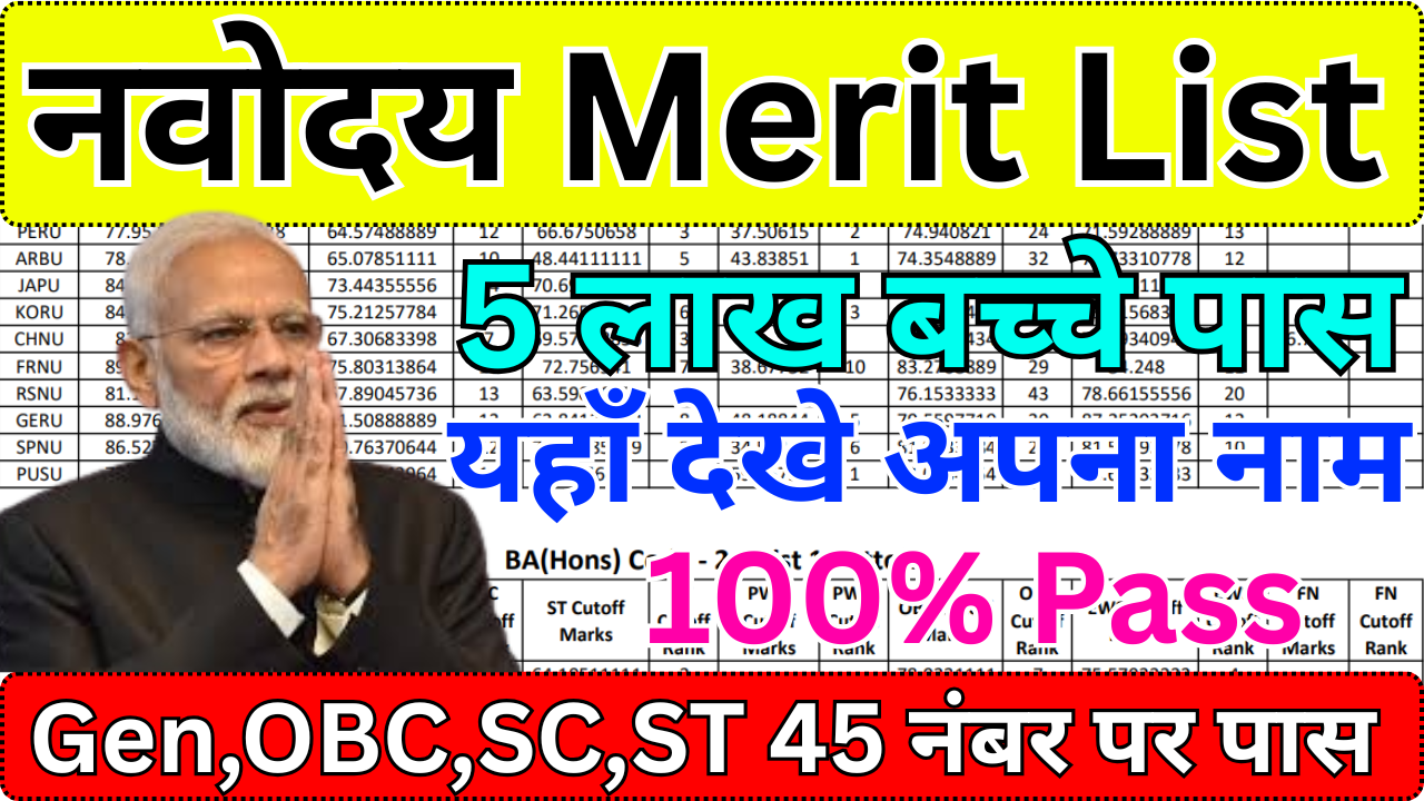 Navodaya Entrance Exam Merit List 2025 – Live Update