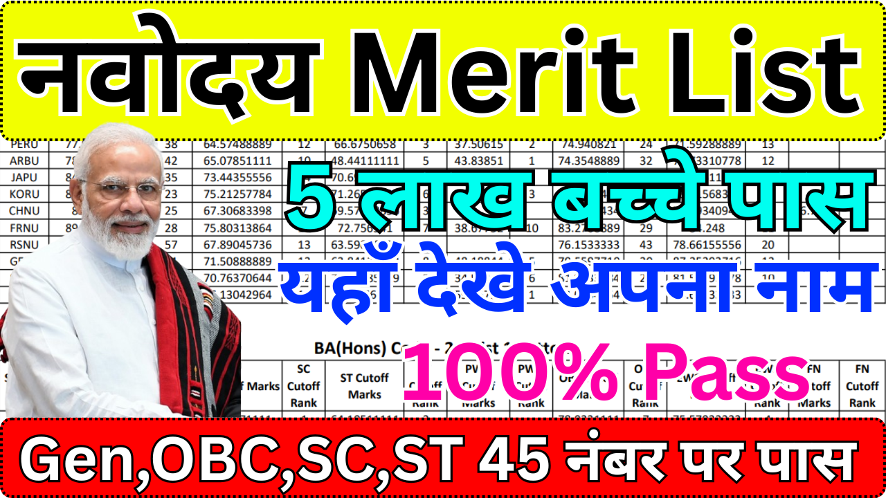 Navodaya 2025 Merit List – Name Wise Result Check