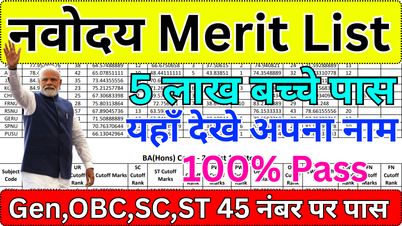 Navodaya Admission 2025 – Merit List Released