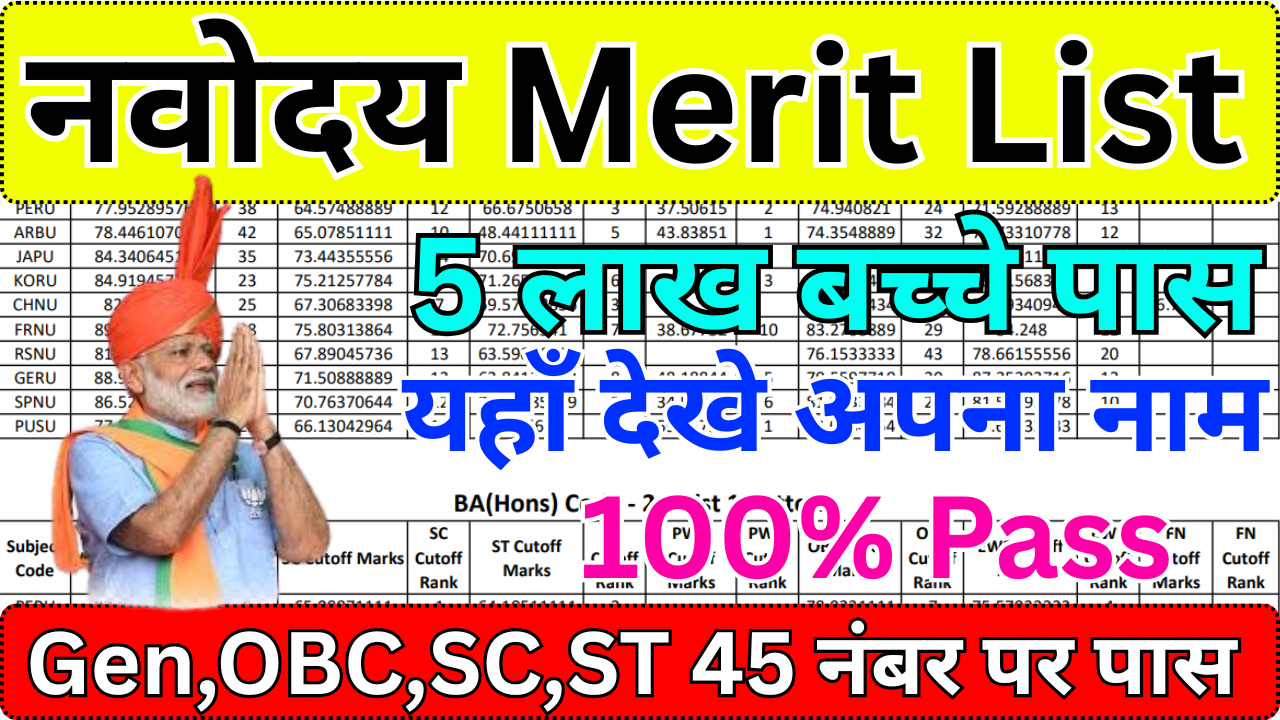 Navodaya School Merit List 2025 – District-wise PDF