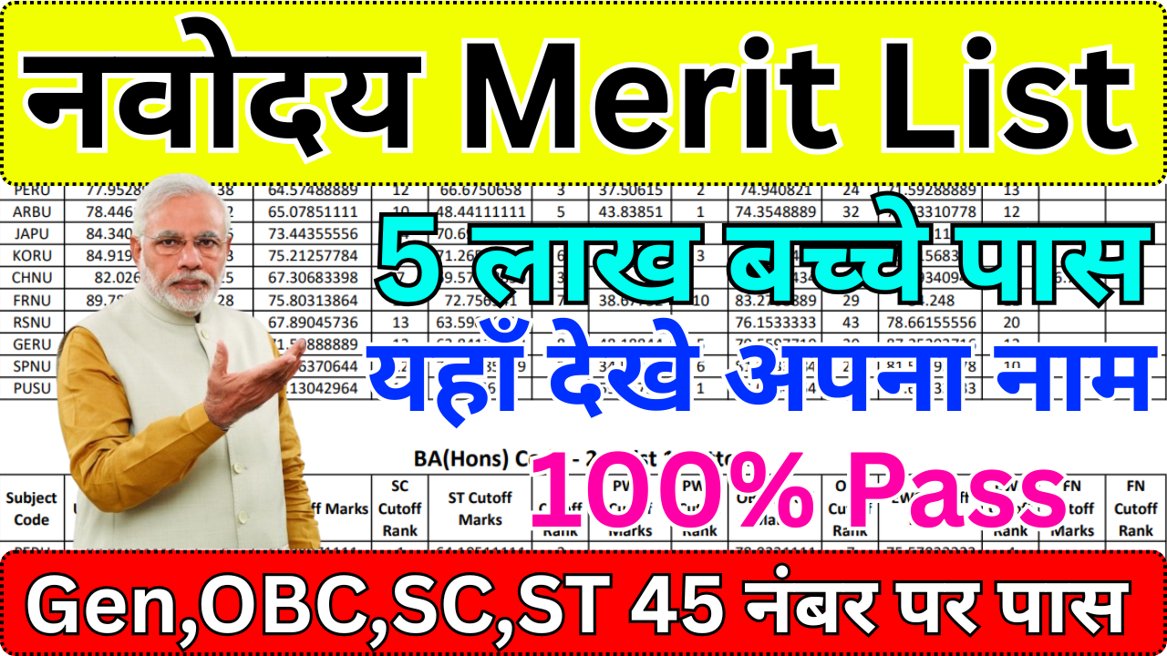 Navodaya Result Merit List 2025 – Download Online
