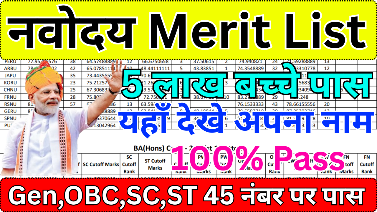 Navodaya Class 6 & 9 Merit List 2025 – Latest Update