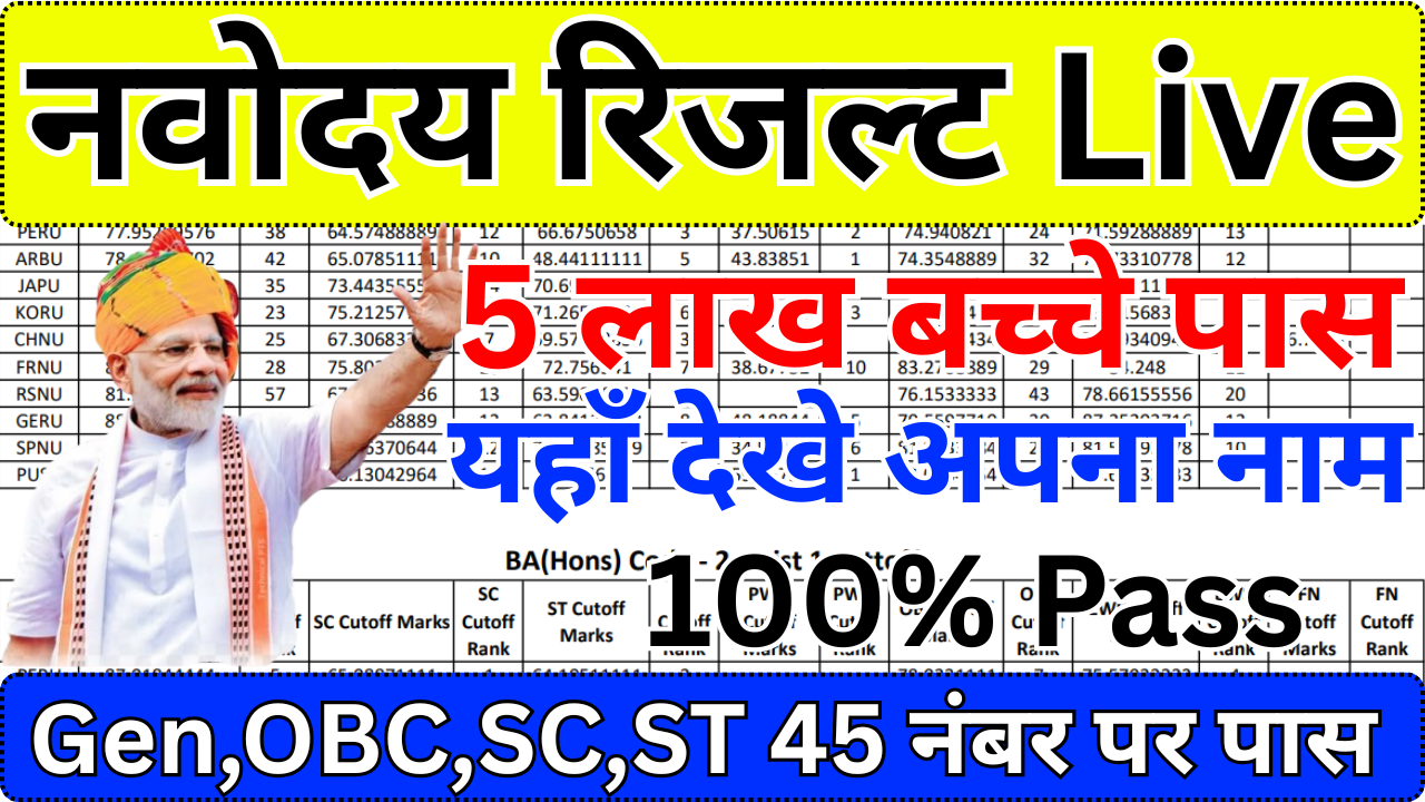 Navodaya Result 2025 – Online Check Link