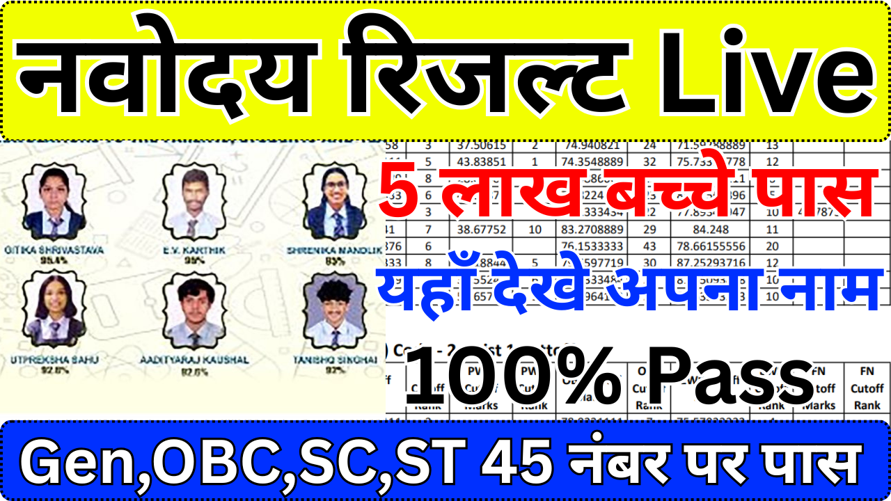 Navodaya Result 2025 – अभी देखें अपना नाम