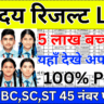 Navodaya Result 2025 – Merit List Analysis