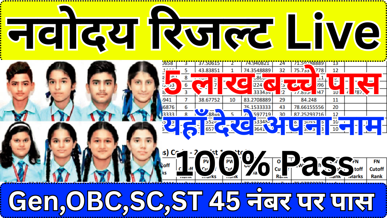 Navodaya Result 2025 – Merit List Analysis