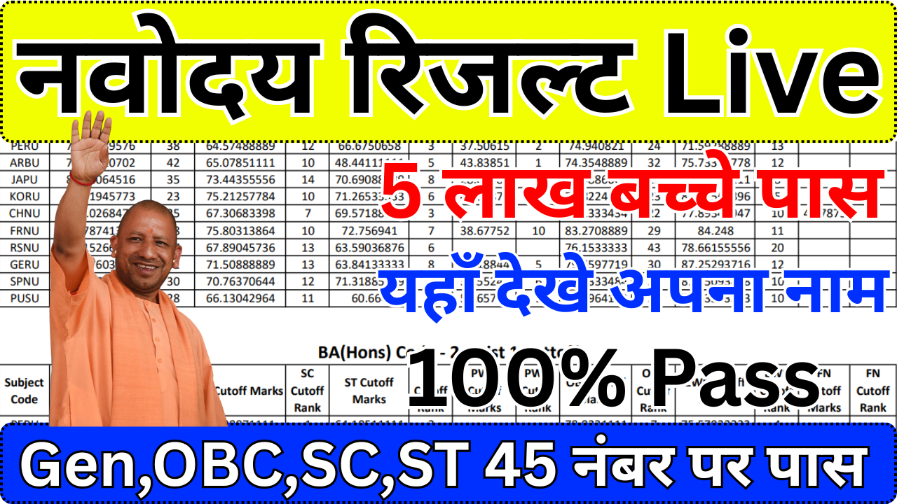 Navodaya Vidyalaya Result 2025 Admission News