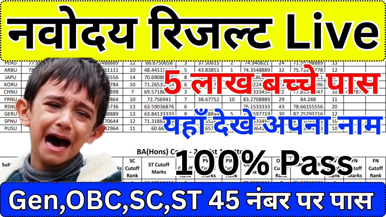 Navodaya Result 2025 – अब घर बैठे देखें