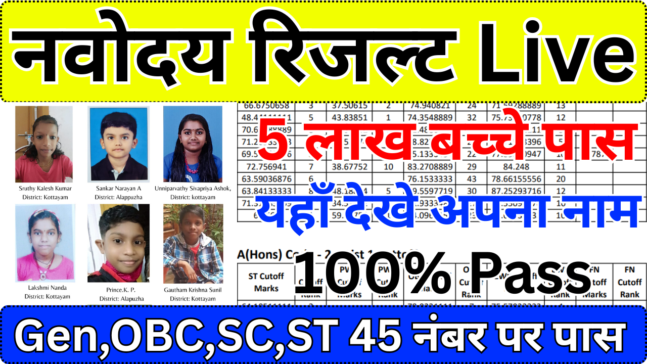 Navodaya Result 2025 – Full Merit Details