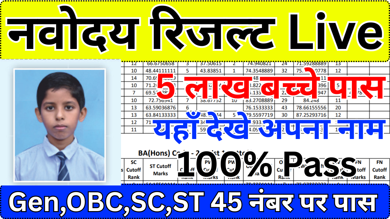 Navodaya Result 2025 – Next Process Explained