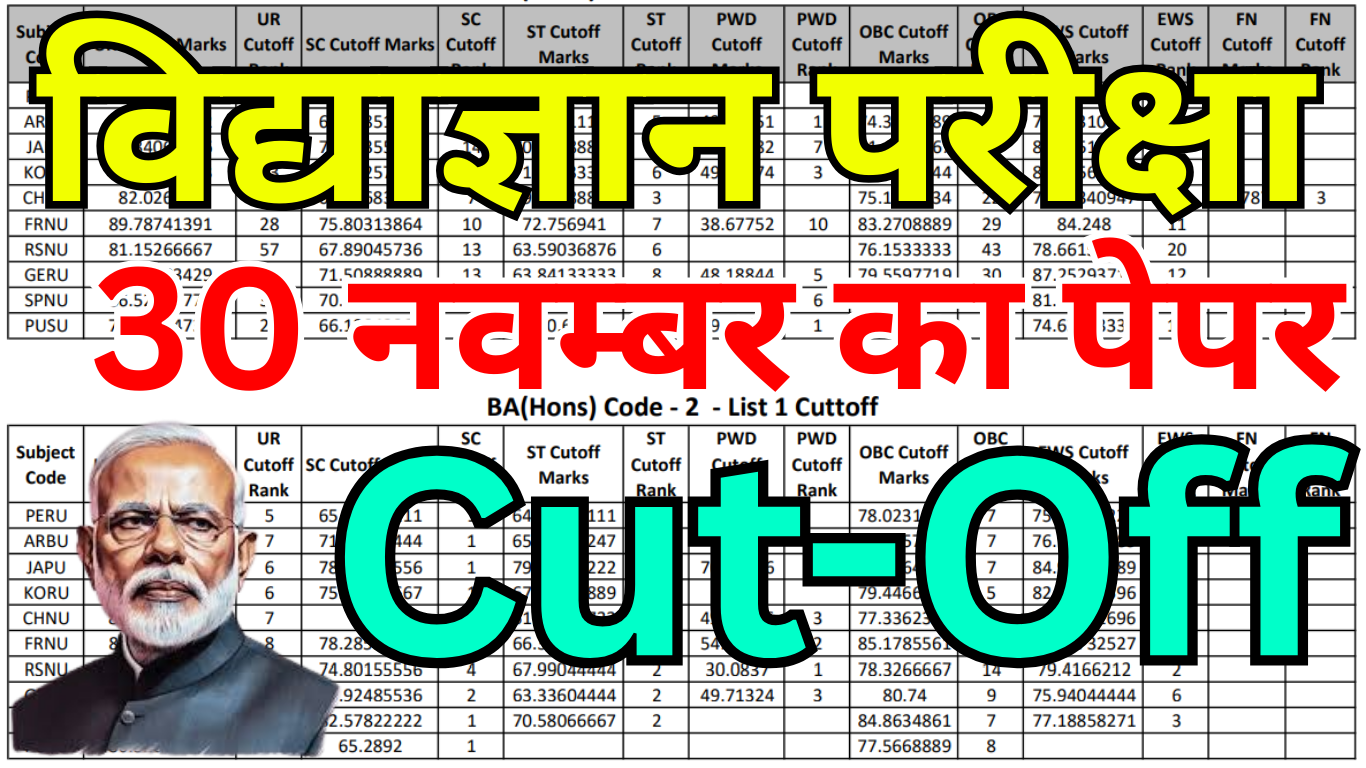 Vidyagyan Cut Off 2025 Category Wise पूरी जानकारी