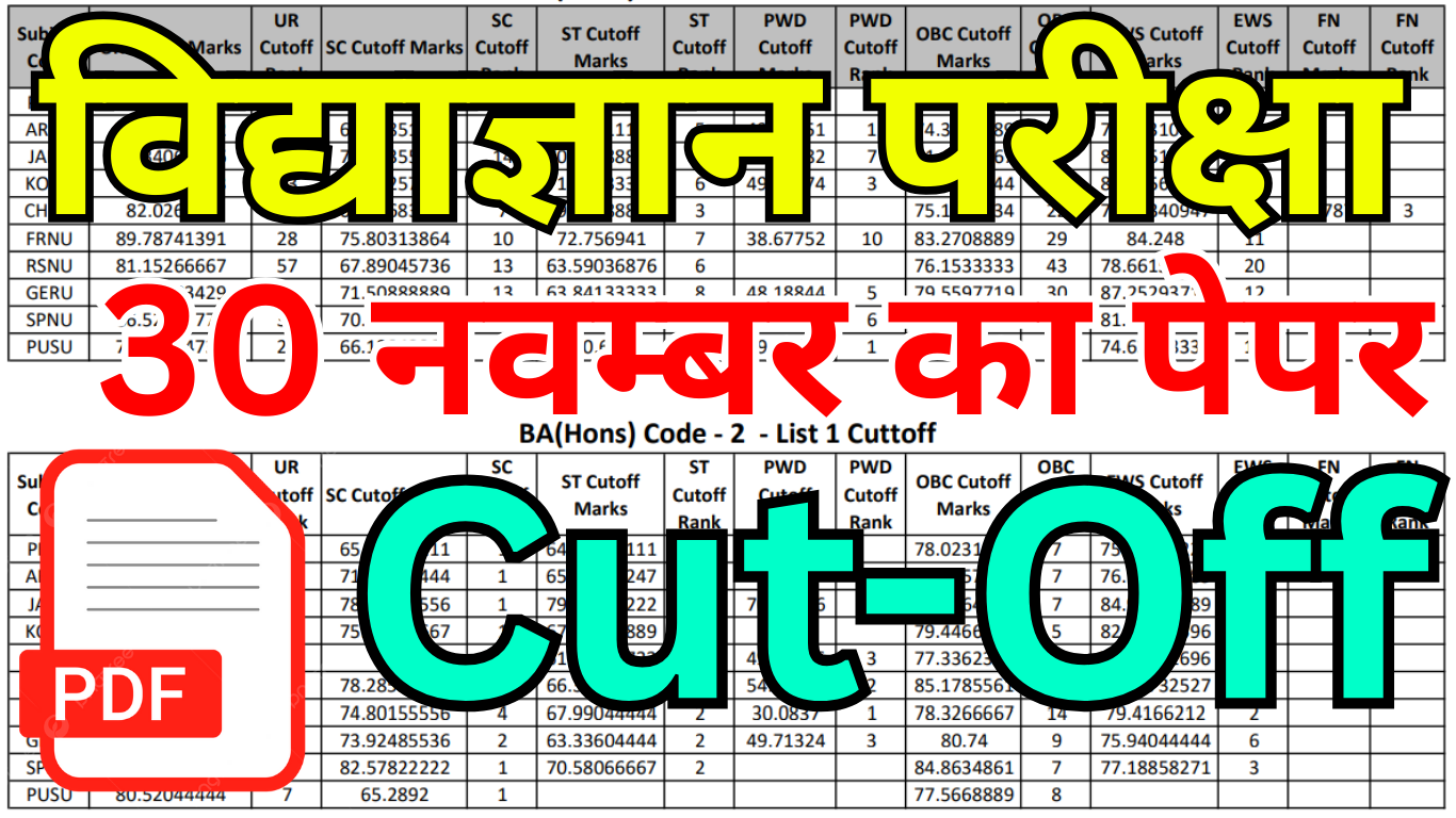 Vidyagyan School Admission Cut Off का पूरा विश्लेषण