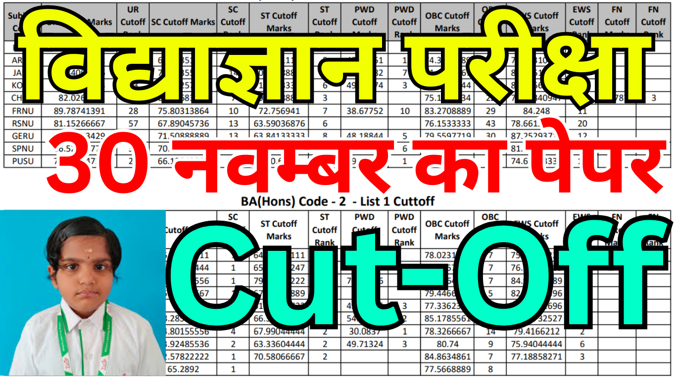 Vidyagyan Cut Off कैसे चेक करें