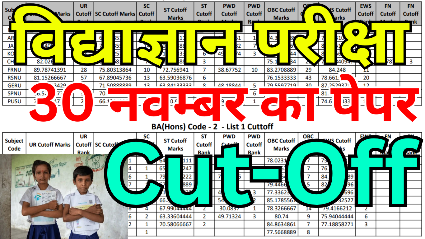 Vidyagyan Exam Cut Off Prediction 2025