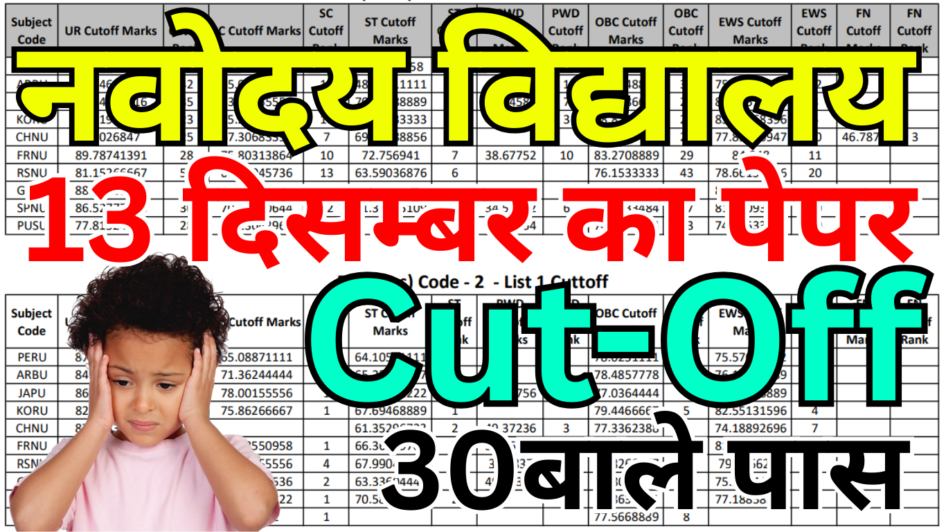 Navodaya Cut Off घोषित – Cut Off के बड़े फैक्ट्स