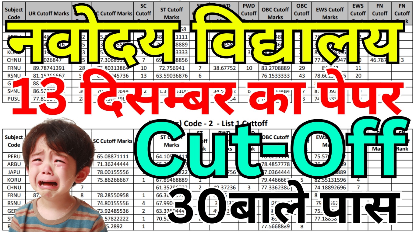 Navodaya Cut Off आई – इस बार किसे मिला फायदा