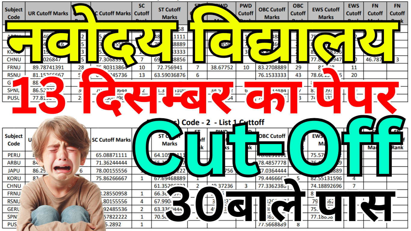 Navodaya Cut Off जारी – महत्वपूर्ण जानकारी