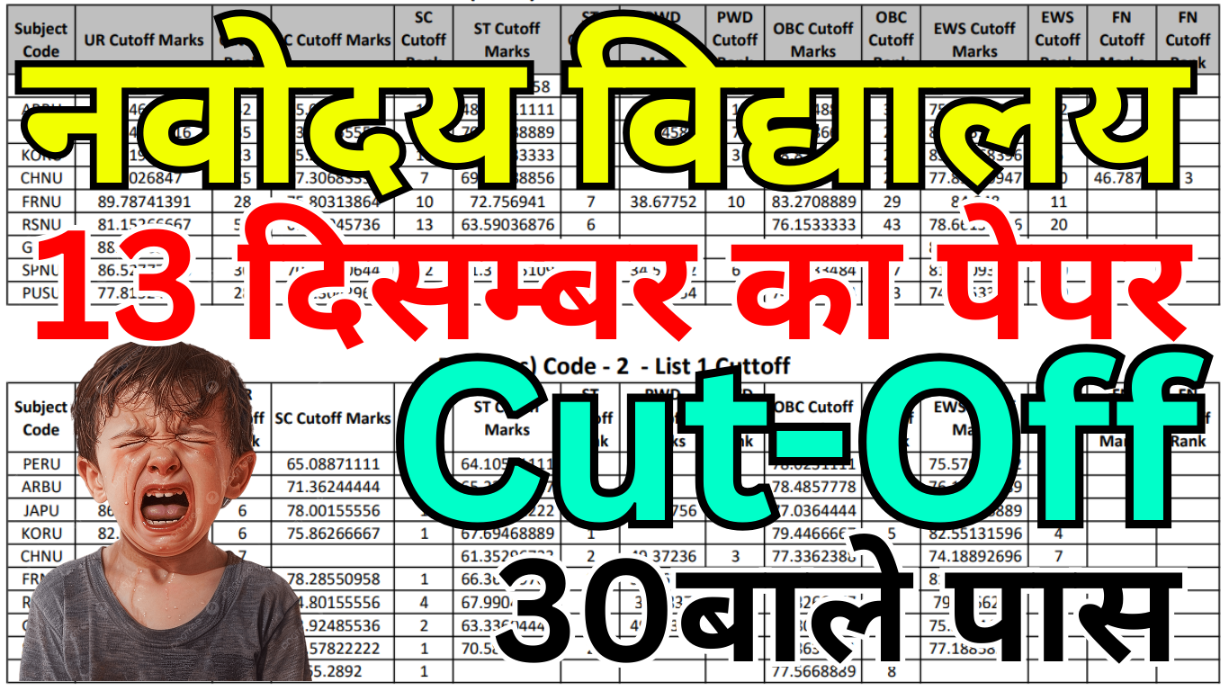 Navodaya Cut Off घोषित – Parents के लिए जरूरी अपडेट