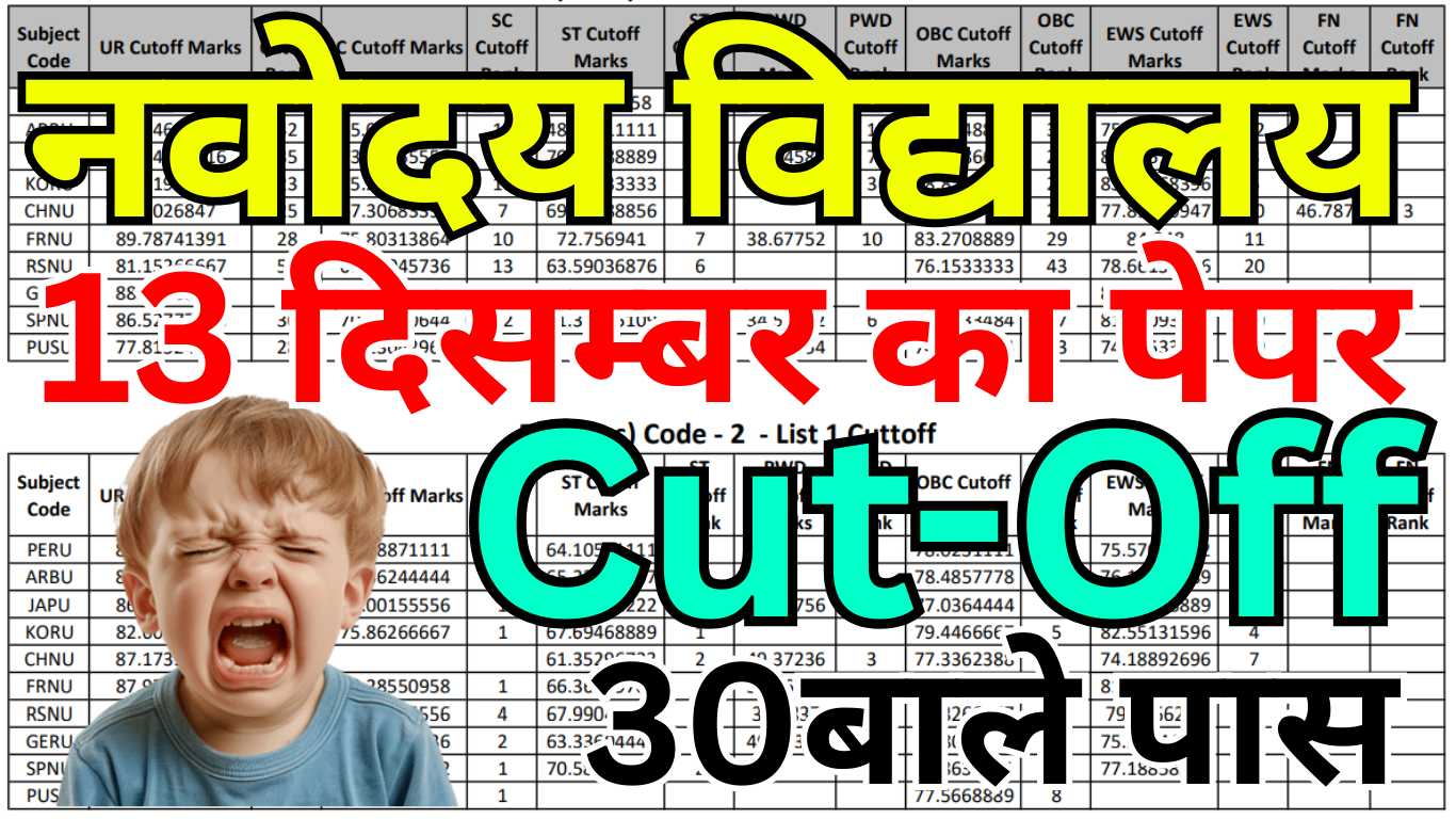Navodaya Cut Off आ गई – Result के साथ जारी