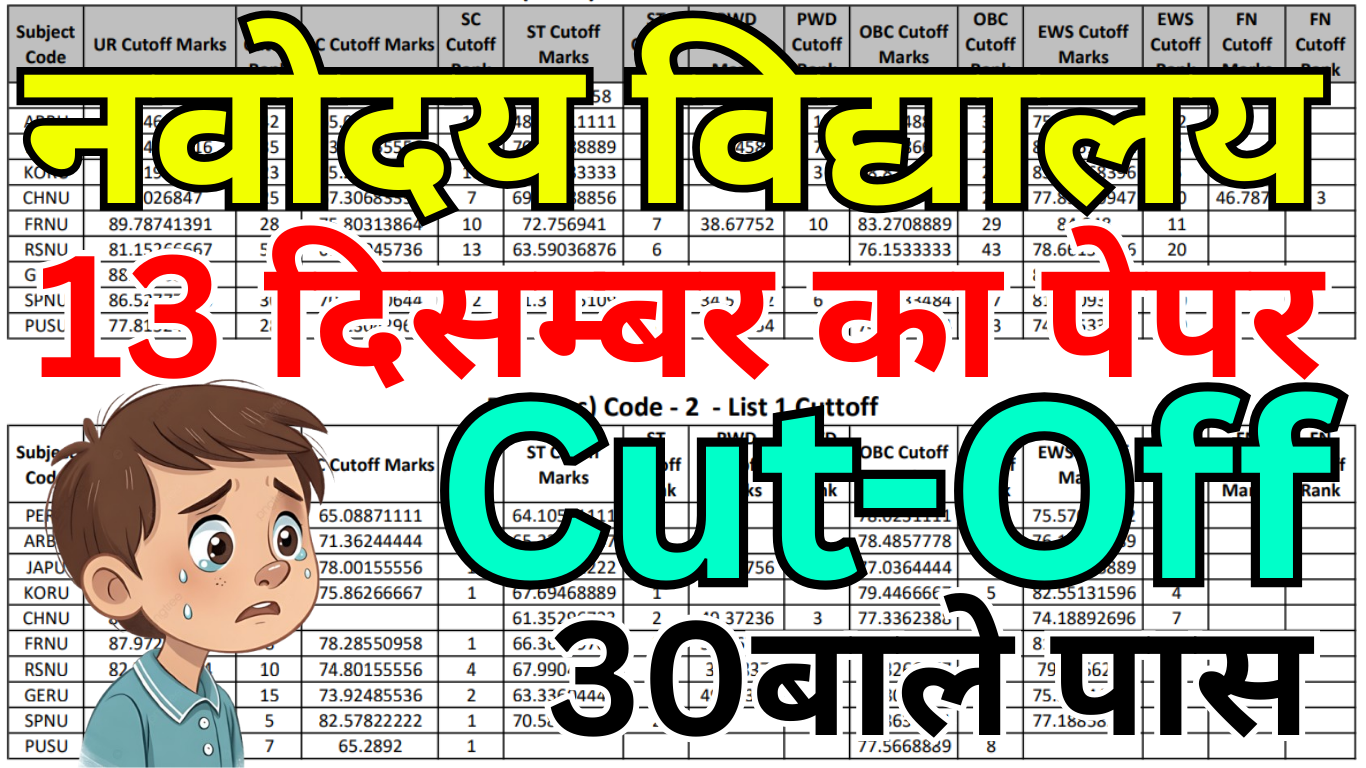 Navodaya Cut Off घोषित – इस बार किस राज्य में Cut Off सबसे ज्यादा