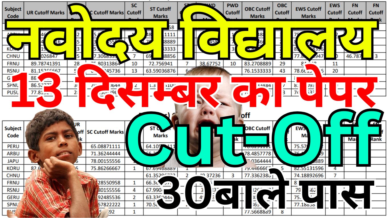 Navodaya Cut Off Out – Download करने का आसान तरीका