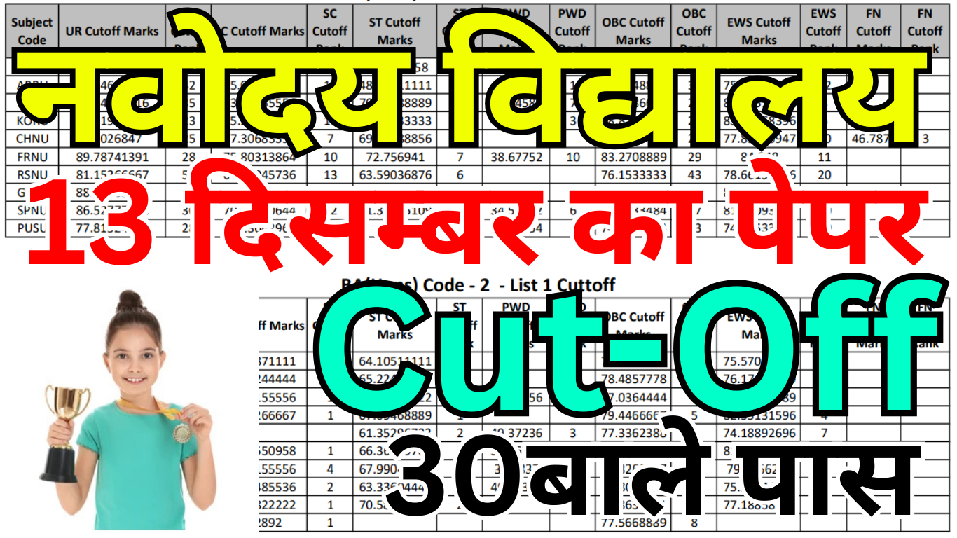 Navodaya Cut Off जारी – यहाँ है आपका Real Cut Off