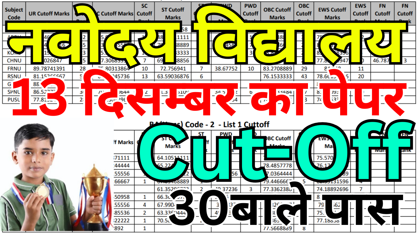 Navodaya Cut Off जारी – Class 6 के लिए Official मार्क्स