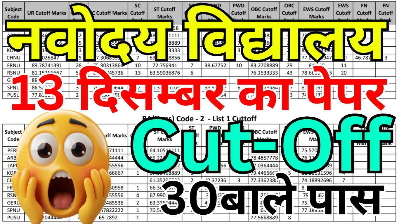 Navodaya Cut Off Out – Official PDF Download Available