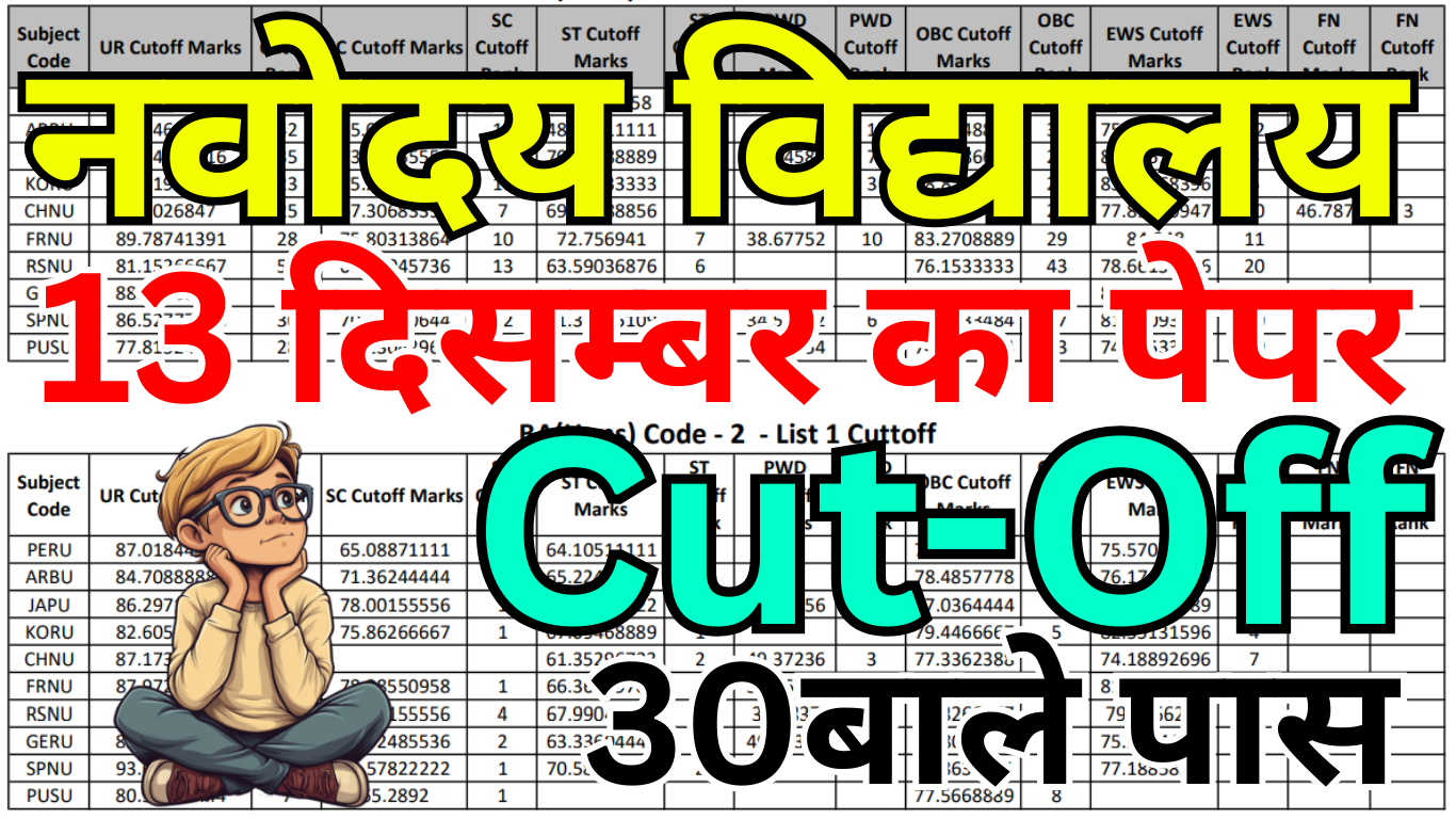 Navodaya Cut Off 2025 – Class 6 और Class 9 दोनों की लिस्ट