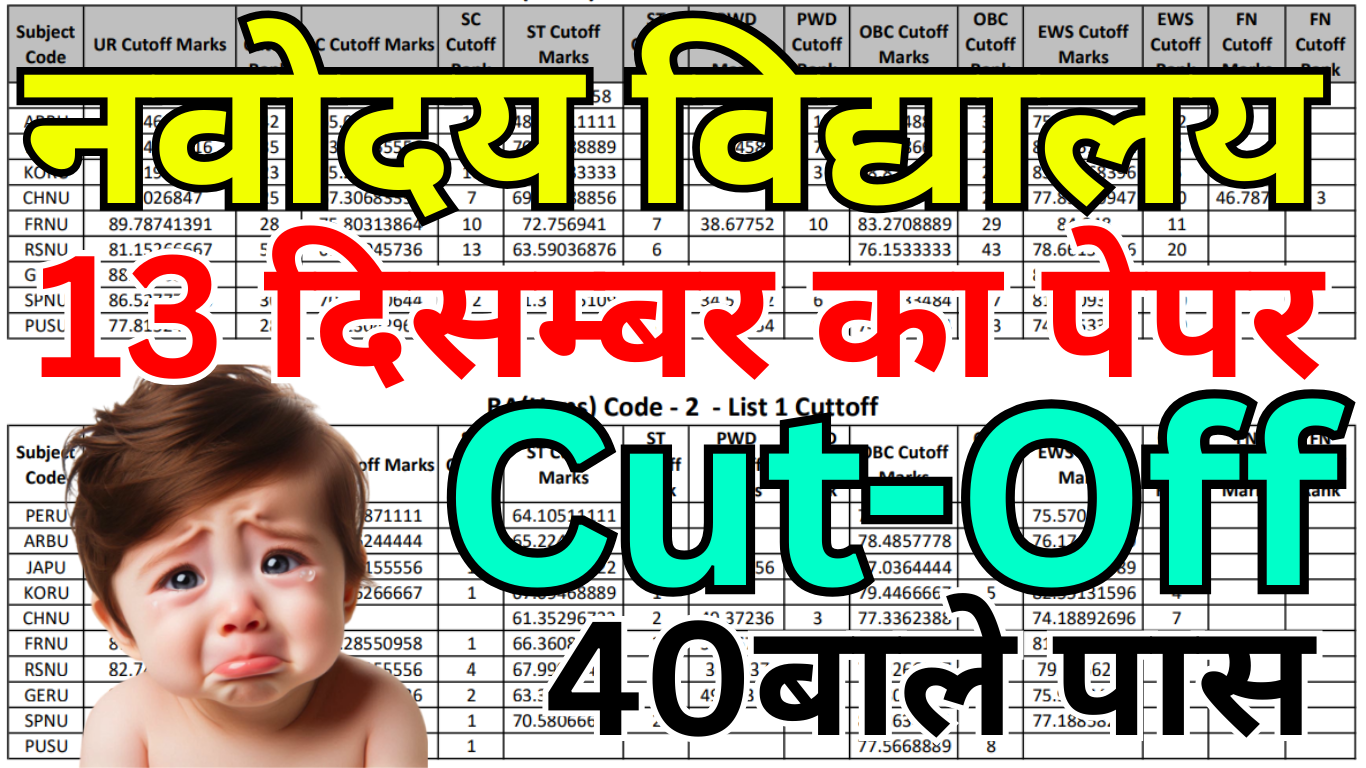 Navodaya Cut Off जारी – Selection Chances कितना है?