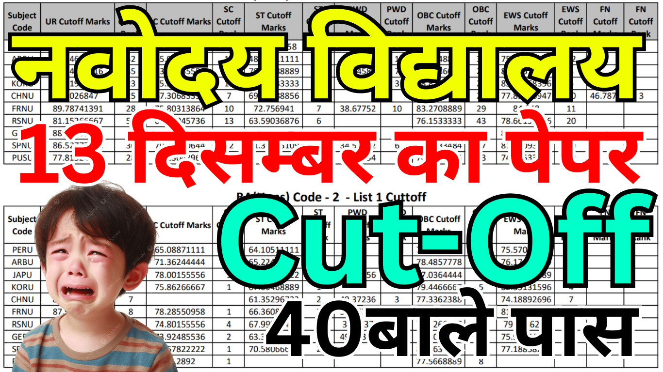 Navodaya Cut Off घोषित – Clean और Official लिस्ट