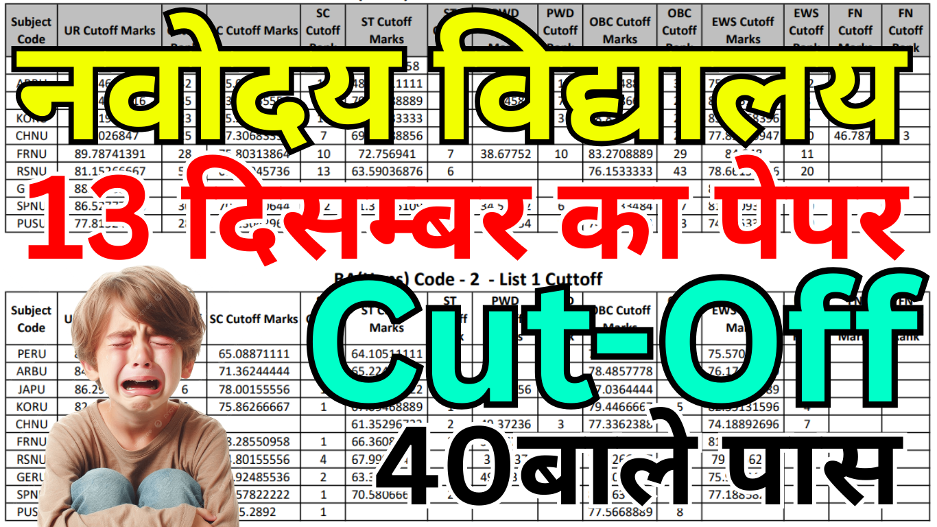 Navodaya Cut Off Live – अपने Marks Match करें