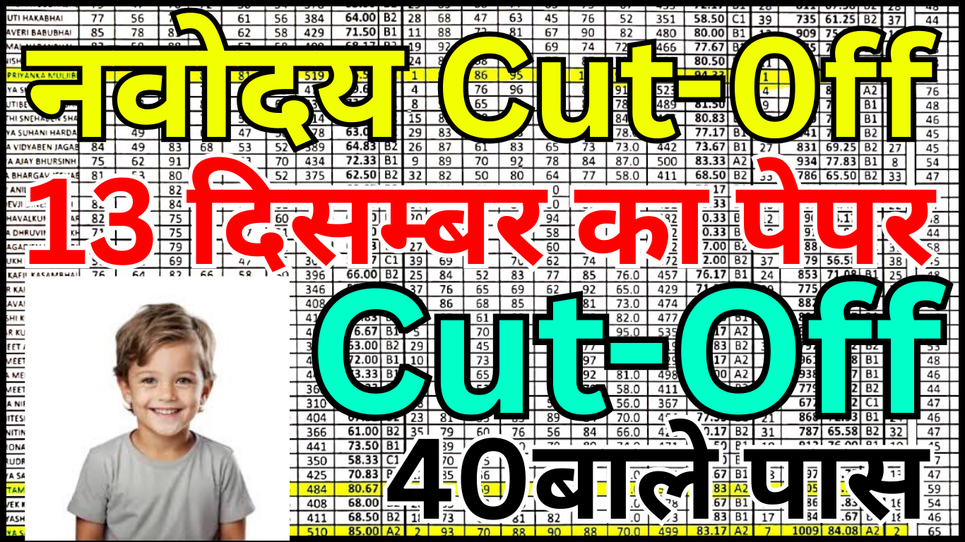 Navodaya Cut Off आ गई – Official Selection Marks देखें
