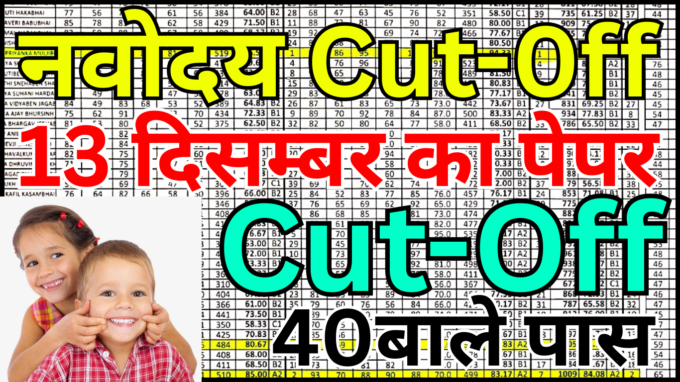 Navodaya Cut Off Update – Rural और Urban Cut Off