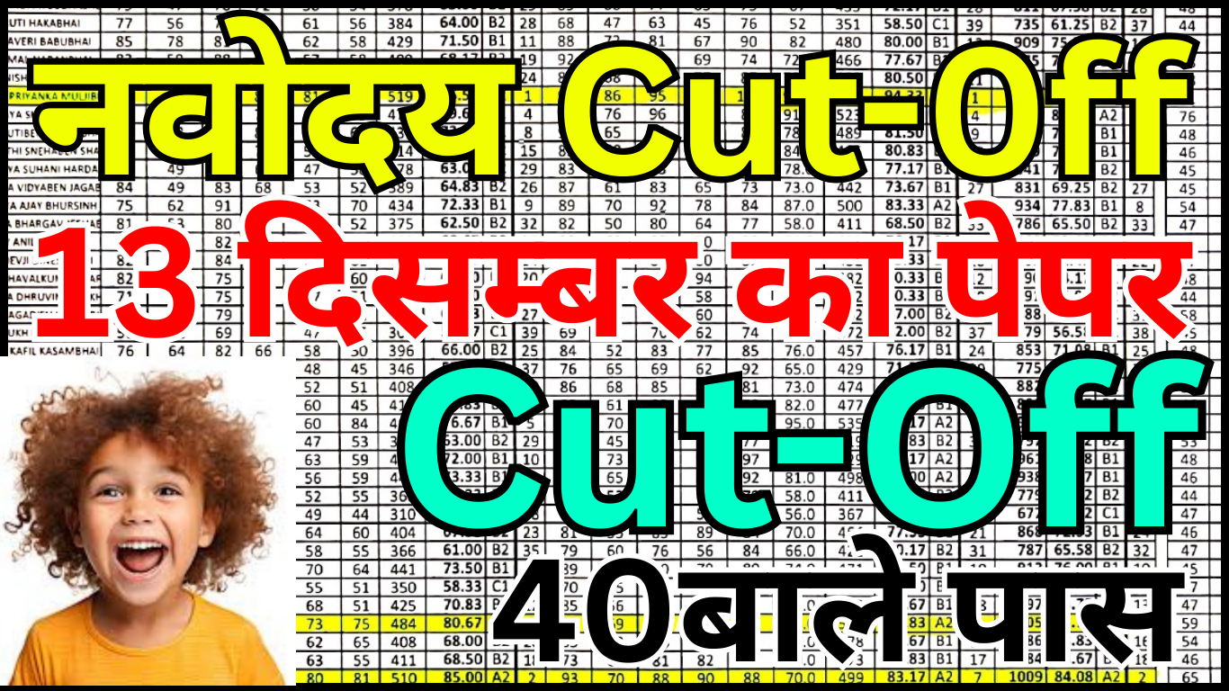 Navodaya Cut Off घोषित – Top Rankers की लिस्ट