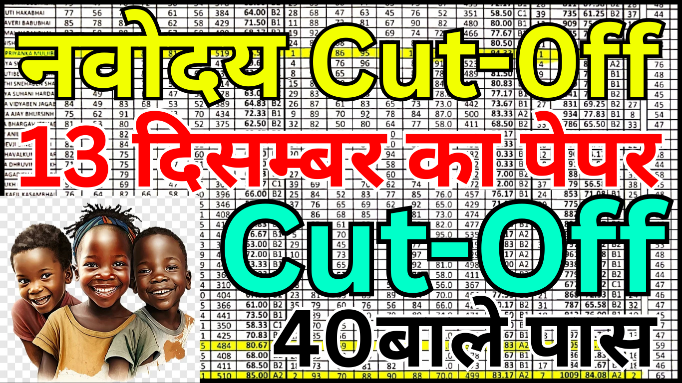 Navodaya Cut Off जारी – इस बार किस District में Cut Off Low रही
