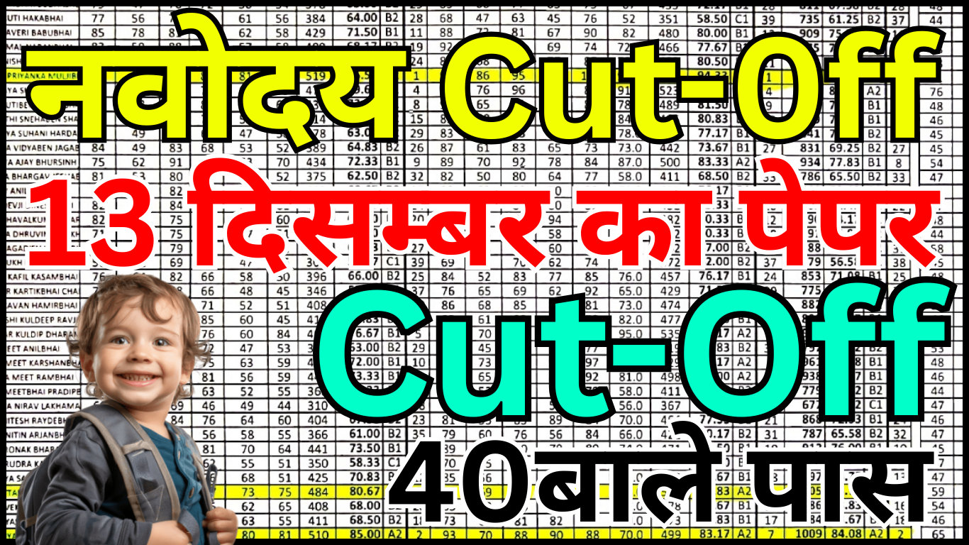 Navodaya Cut Off आ गई – अपना नाम Merit List में खोजें