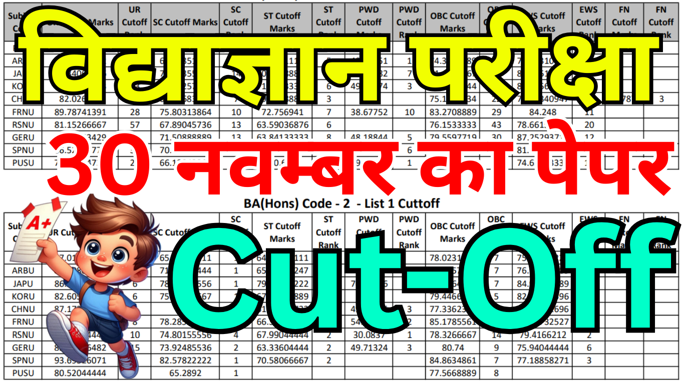Vidyagyan Exam Cut Off पिछली साल की तुलना में कितना बदल सकती है