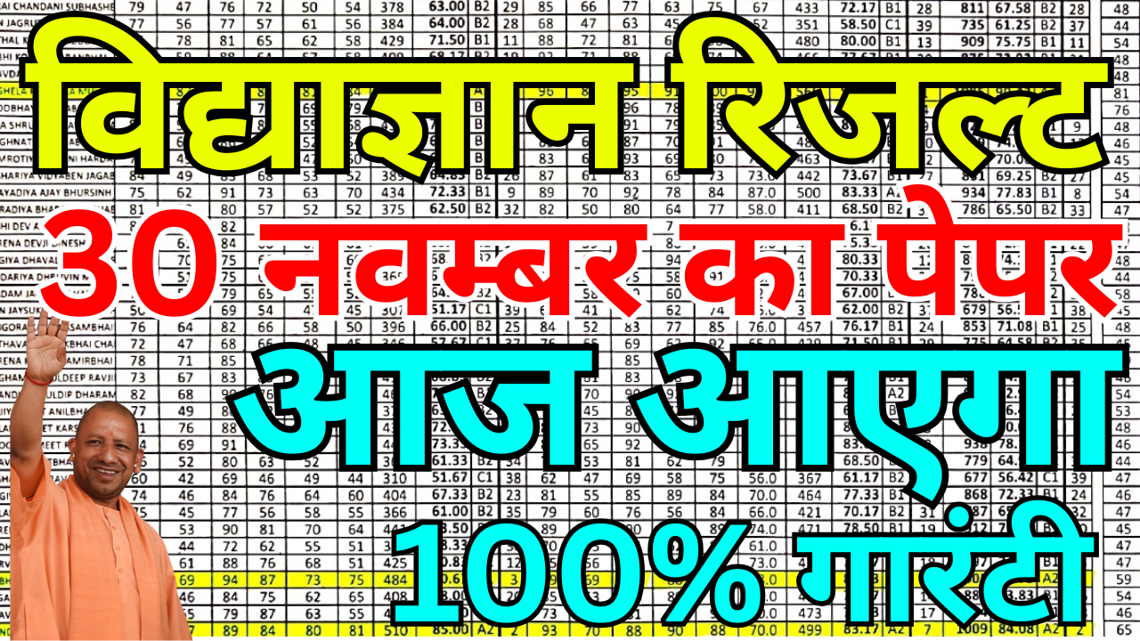 Vidyagyan Entrance Exam Result कैसे चेक करें